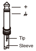 Wire Connections