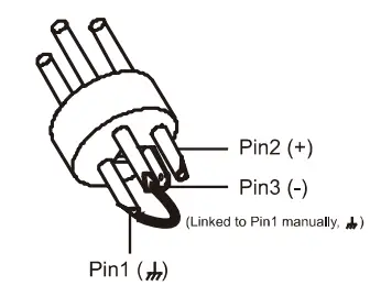 Wire Connections