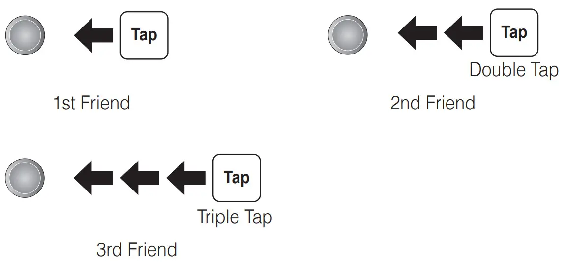 SENA DWO 6 Bluetooth Helmet Headset - Intercom