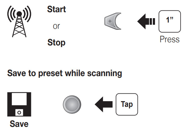SENA DWO6 PRO Bluetooth Helmet Headset - Scan Up FM Band