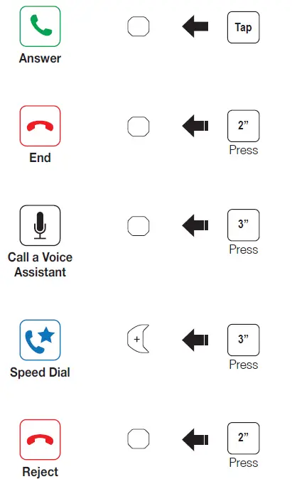 SENA-SF2-Dual-Pack-Intercom-FIG-9