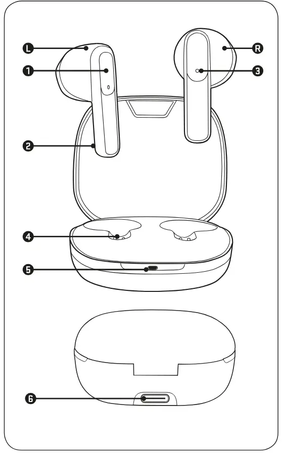 SENCOR-35057014-WH-Tws-Earphones-fig (1)