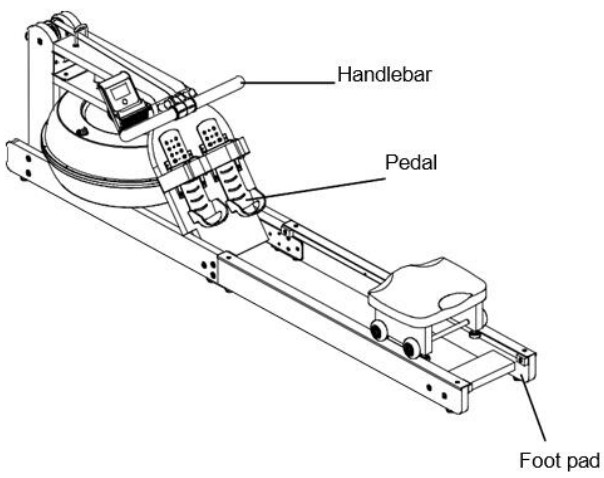SENZ SPORTS R6000 Rowing Machine - Overview