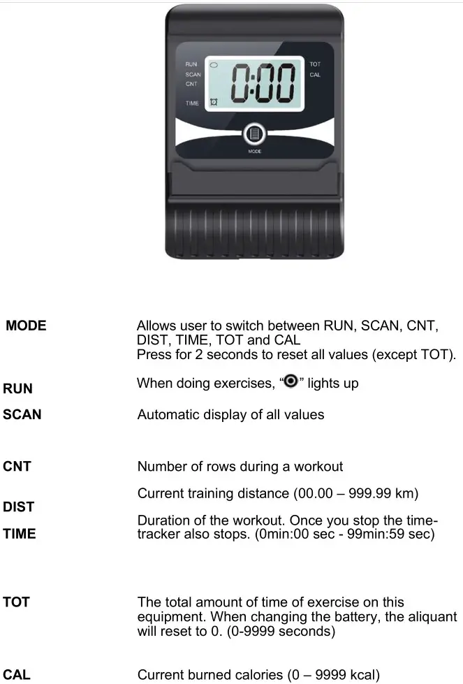 SENZ SPORTS R6000 Rowing Machine - User instructions