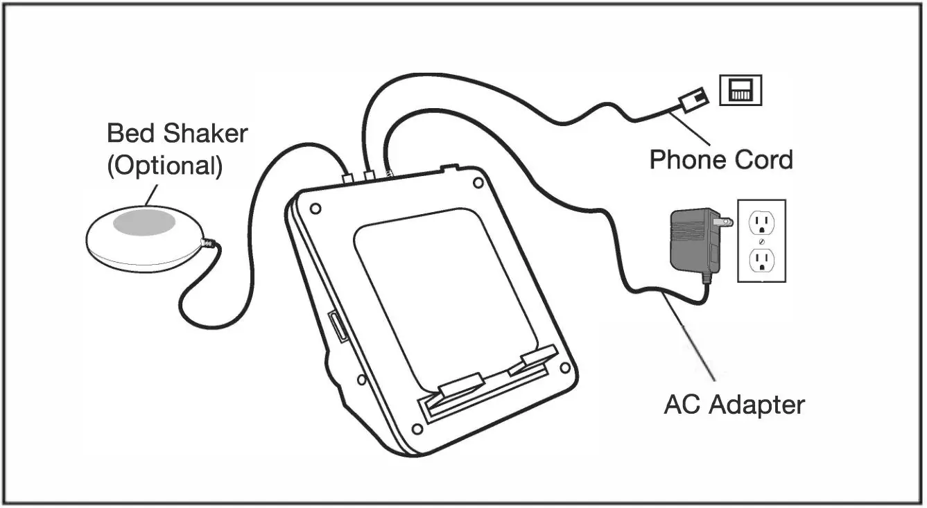 SERENE RF-200 Cell Phone Ringer or Flasher - CONNECTION AND SET-UP