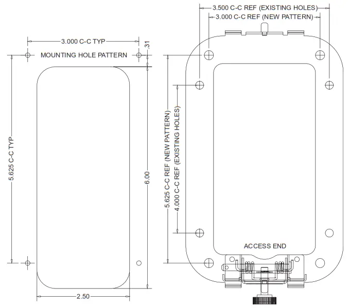 SERVER 85783 Remote Dispensing System - Diogram