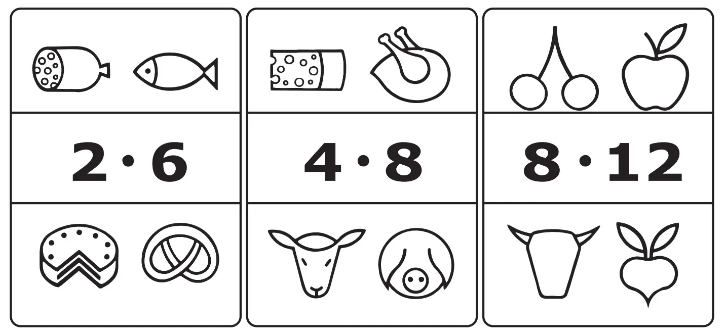 Freezing/Storing of Food