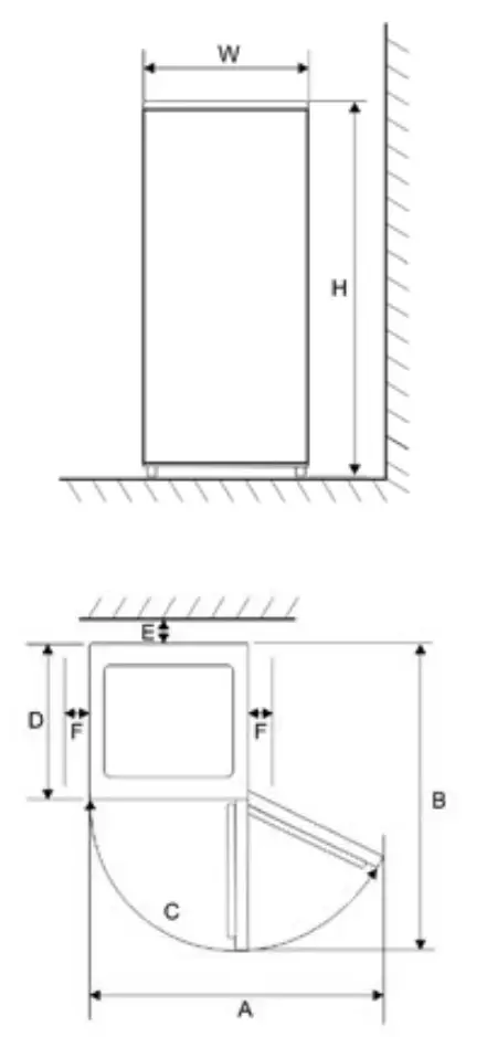 Installation measures