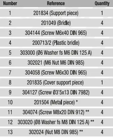 SHAD-SH50-Top-Case-FIG-1 (10)
