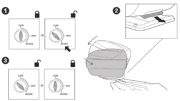 SHAD-SH50-Top-Case-FIG-1 (4)