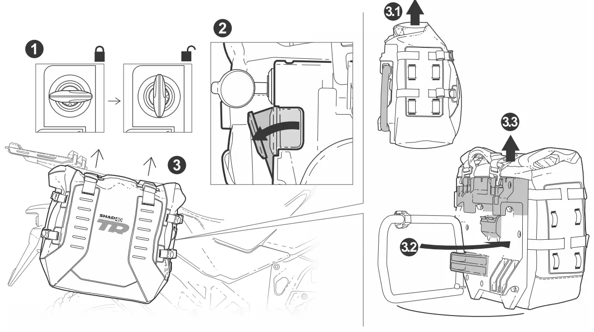 SHADA R40 XETR401 Saddle Bags - Release