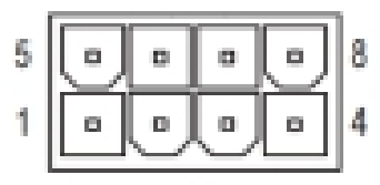 Power Connectors