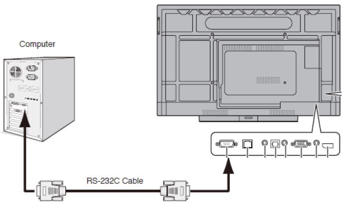 SHARP-PN-LC862-Touch-Display-1