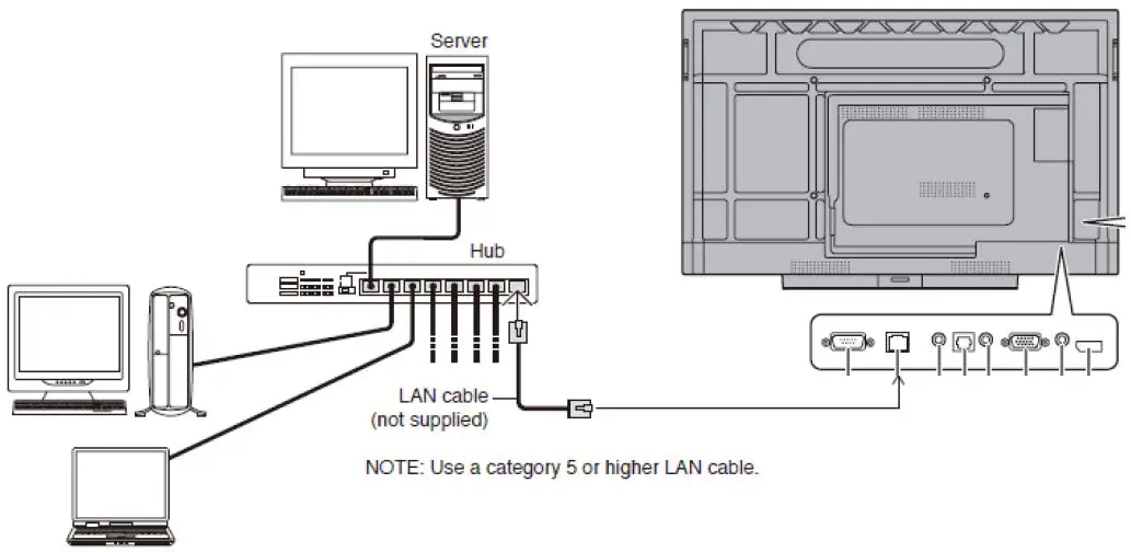SHARP-PN-LC862-Touch-Display-2