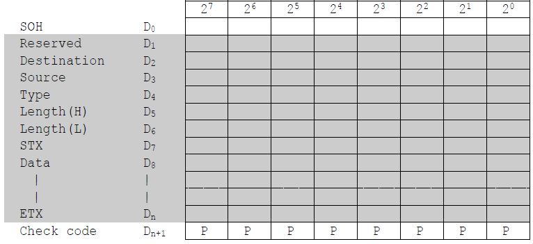 SHARP-PN-LC862-Touch-Display-5