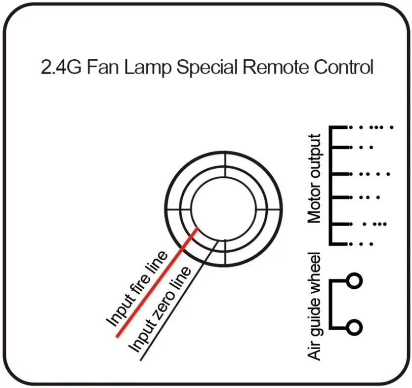SHIHOT B0C7KG3BLF Low Profile Ceiling Fans with Lights - Parameters