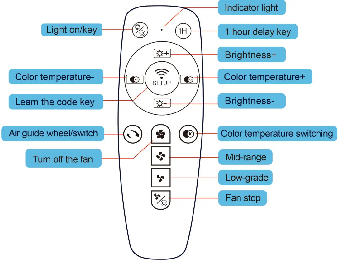 SHIHOT B0C7KG3BLF Low Profile Ceiling Fans with Lights - Remote Control