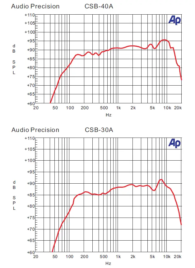 SHOW-CSB-40T-Indoors-Outdoors-Speaker- 06