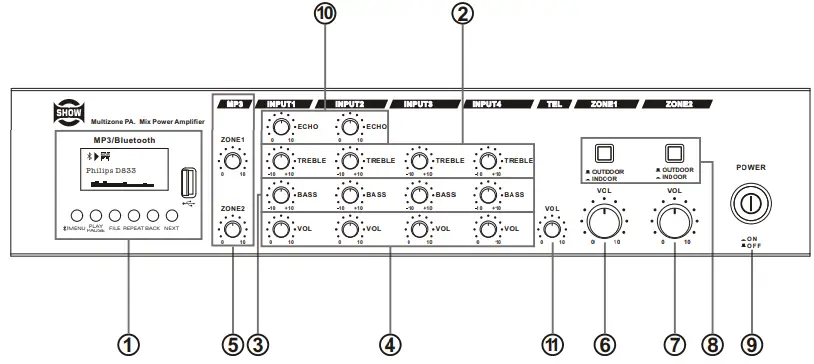 Control Elements 