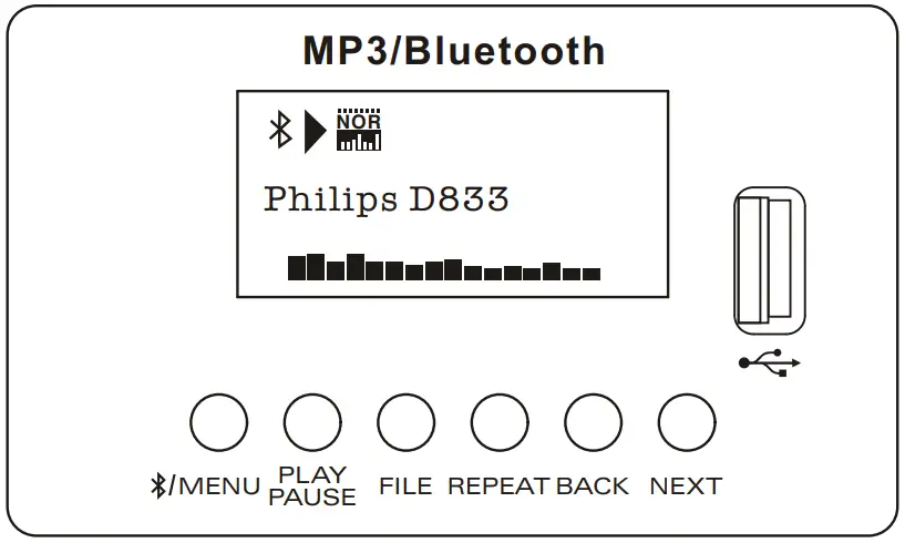 Control Elements 