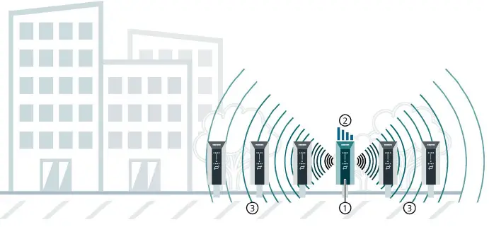 SIEMENS-8EM1310-VersiCharge-AC-Wallbox-IEC-version-FIG-10