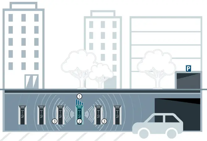 SIEMENS-8EM1310-VersiCharge-AC-Wallbox-IEC-version-FIG-11