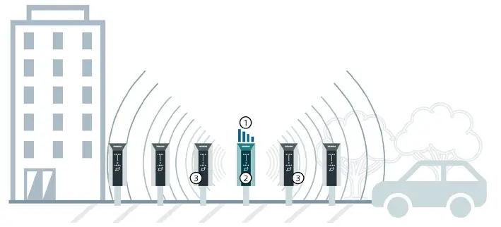SIEMENS-8EM1310-VersiCharge-AC-Wallbox-IEC-version-FIG-14