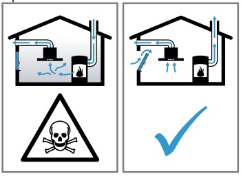 SIEMENS EX807NX68E Induction Hob with Integrated Ventilation System - WARNING ‒ Risk of poisoning