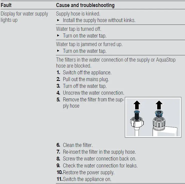 SIEMENS-SN13ES78CS-Dishwasher-FIG-20