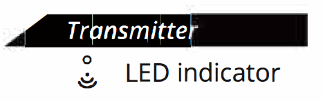 SIIG-Full-HD-Wireless-HDMI-KVM-Extender- (1)