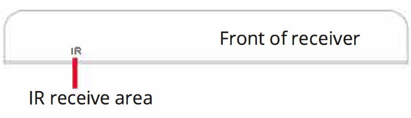 SIIG-Full-HD-Wireless-HDMI-KVM-Extender- (5)