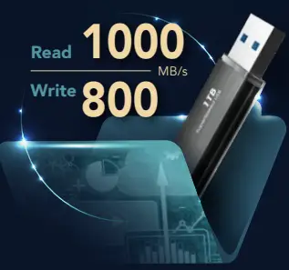 SILICON POWER SP500GBUF3M80V1GTB USB Flash - Speeds