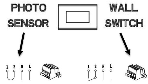 SITISFI B0BFQW97XS Battery Backup Photocell Sensor Self Test Diagnostics - Mounting Instructions 2