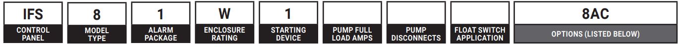 SJE-RHOMBUS-CL100-Demand-Dose-Float-or-C-Level-Sensor-Controlled-System-3