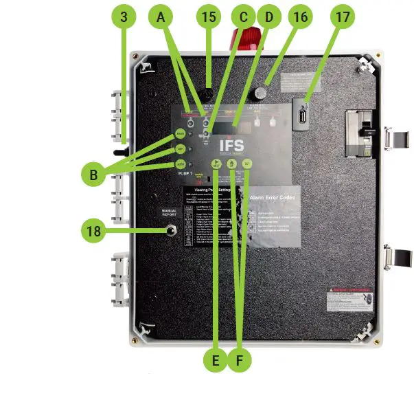SJE-RHOMBUS-CL100-Installer-Friendly-Series-IFS-Single-Phase-Simplex-1
