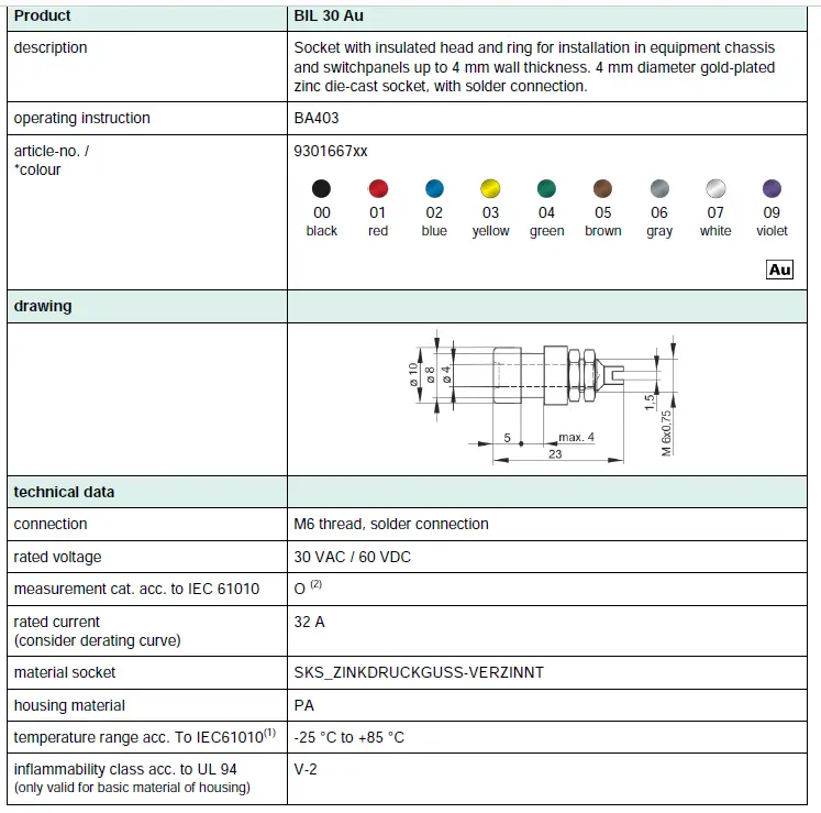 SKS-BIL-30-Au-Sockets-