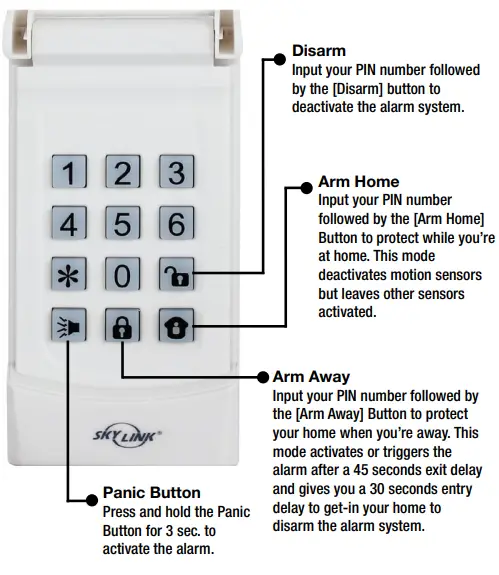 SKY LINK KN MT Security Keypad Alarms- Hub2