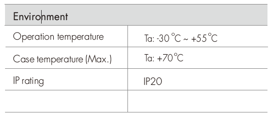 SKYDANCE-DALI DT-B-AC-Triac-Dimmer-FIG- 6