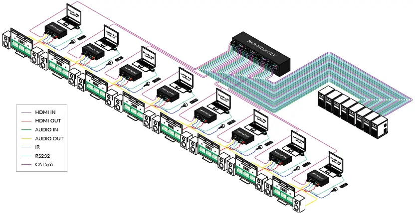 SMARTAVI-RK8-HDX-UL- Power-Extender-Rack-Over-Cat5e6-FIG-1