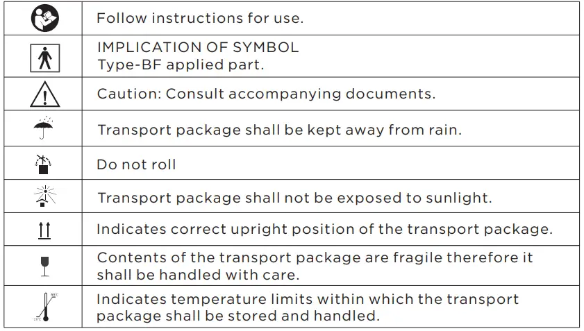 SMARTMETERBloodPressure-Plus-AES-U214-Arm-Blood-Pressure-Monitor-fig-1