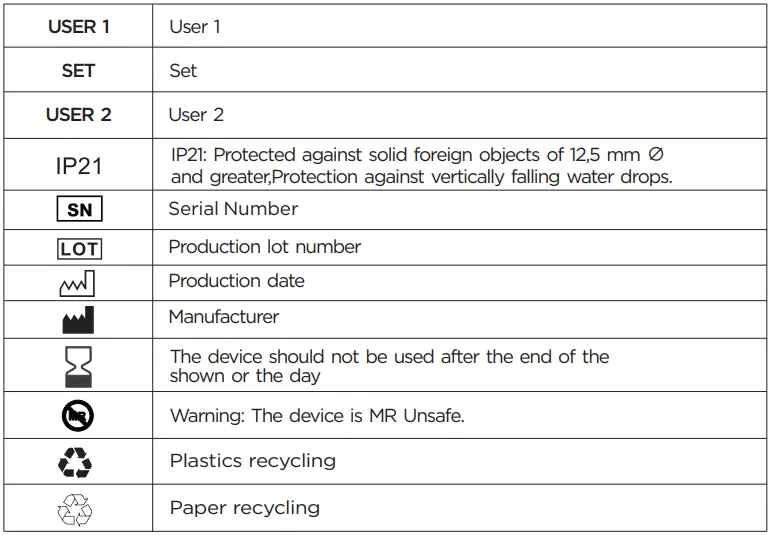 SMARTMETERBloodPressure-Plus-AES-U214-Arm-Blood-Pressure-Monitor-fig-2