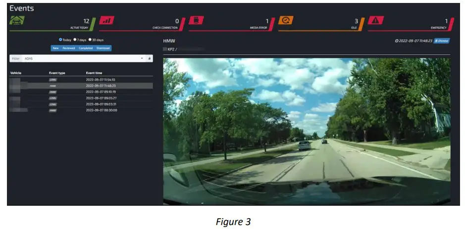 SMARTWITNESS ADAS or Advanced Driver Assistance Systems Explainer - fig 3