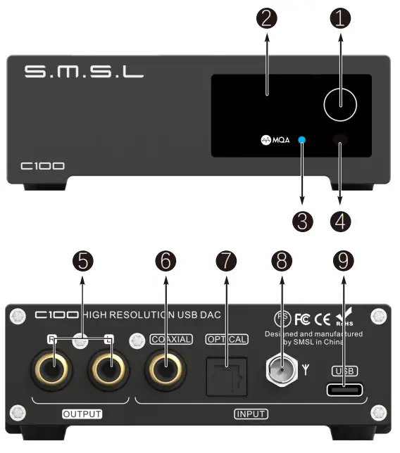SMSL C100 Wireless Bluetooth DAC USB Converter - Display Interface