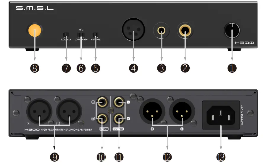 SMSL H300 Headphone Amplifier - Display