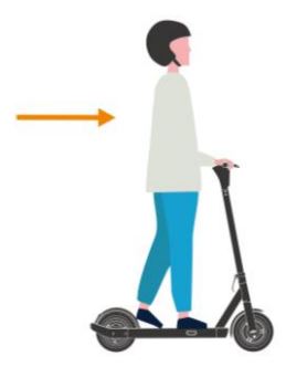 SOFLOW SO ONE PRO Electric Scooter User Manual - Quick tips to get going