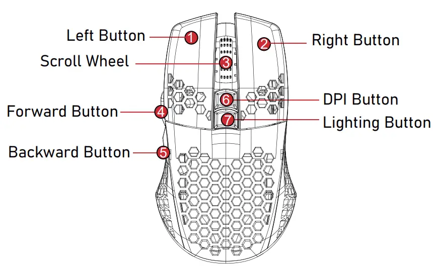 Button Layout-Office Mode