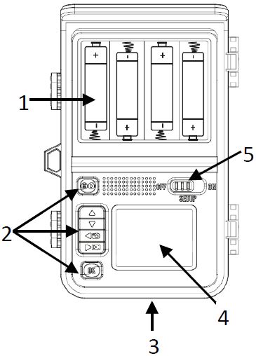 SOLIGHT-FP06-HD-Photo-Trap-with-Solar-Panel-1