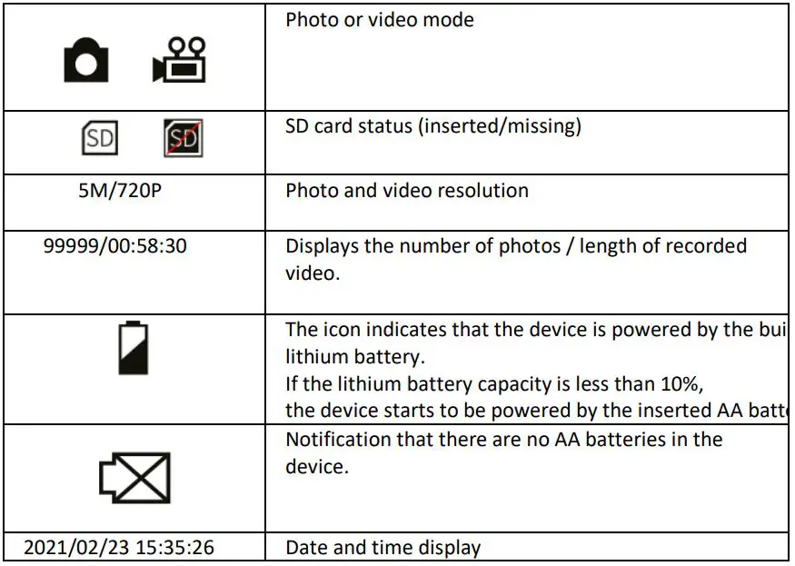SOLIGHT-FP06-HD-Photo-Trap-with-Solar-Panel-5