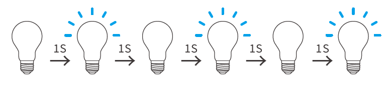SONOFF B02-F-A60 WiFi Smart LED Bulb Instruction-fig-4