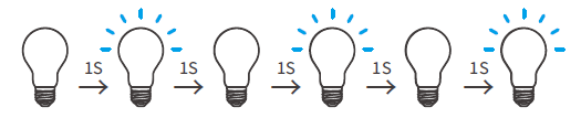 SONOFF B02-F-A60 WiFi Smart LED Bulb Instruction-fig-9